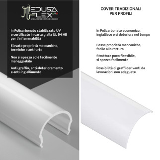Medusaflex Aequorea Copertura Opaca per Profilo in Alluminio