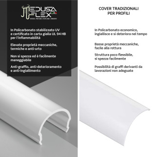 Medusaflex Aequorea Copertura Milky per Profilo in Alluminio