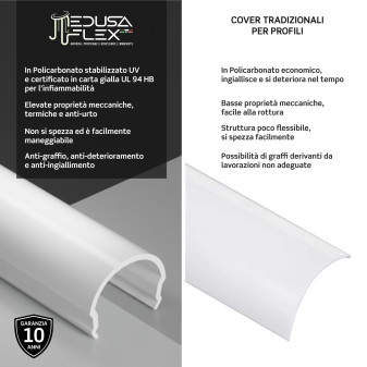 Medusaflex Aequorea Copertura Satinata per Profilo in Alluminio