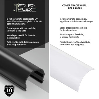 Medusaflex Aequorea Copertura Nero Fume per Profilo in Alluminio