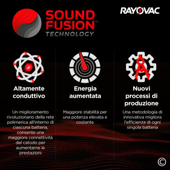 Rayovac Misura 312 Batterie per Apparecchi Acustici Blister 8 pile