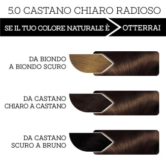 Franck Provost Tinta Capelli Riutilizzabile 5.0 Castano Chiaro Radioso