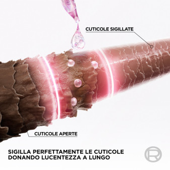 Balsamo Capelli Spenti e Porosi Elvive Glycolic Gloss L'Oréal Paris