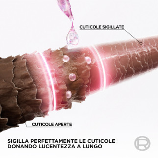 Balsamo Capelli Spenti e Porosi Elvive Glycolic Gloss L'Oréal Paris