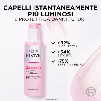 Siero Senza Risciacquo Elvive Glycolic Gloss L'Oréal Paris