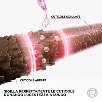 Siero Senza Risciacquo Elvive Glycolic Gloss L'Oréal Paris