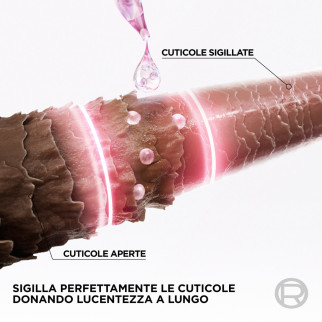 Siero Senza Risciacquo Elvive Glycolic Gloss L'Oréal Paris