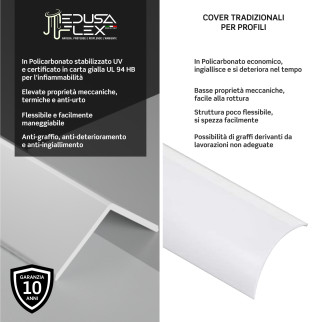 Medusaflex Cubo Copertura Satinata per Profilo Angolare in Alluminio
