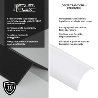 Medusaflex Cubo Copertura Nero Fumé per Profilo Angolare in Alluminio