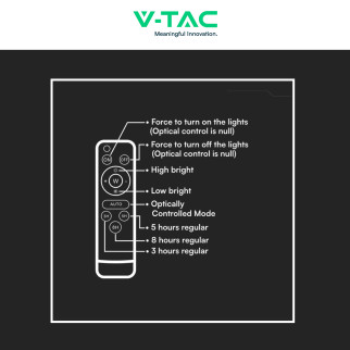 VT-180W Faro LED 20W Bianco Pannello Solare Telecomando V-Tac