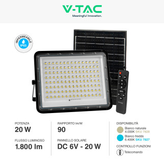 VT-180W Faro LED 20W INero P65 Pannello e Telecomando V-Tac