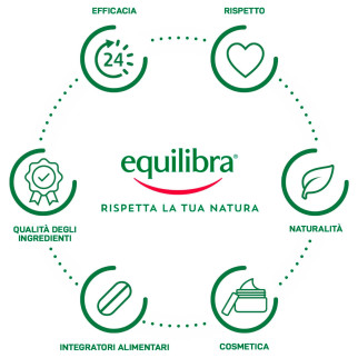 Equilibra Aloe Crema Solare SPF 30 Protezione Alta da 150 ml