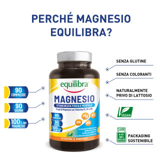 Equilibra Magnesio Integratore Alimentare Stanchezza Fisica Mentale