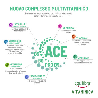 Equilibra Vitaminica ACE Ampolle Vitaminiche Ricostituenti per il Viso