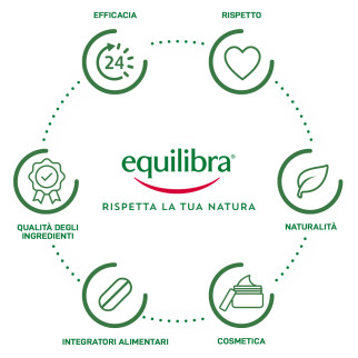 Equilibra Lievito di Birra Forte Integratore Alimentare Pelle Capelli