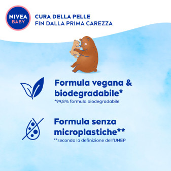 Crema Idratante Viso e Corpo 100 ml NIVEA Baby