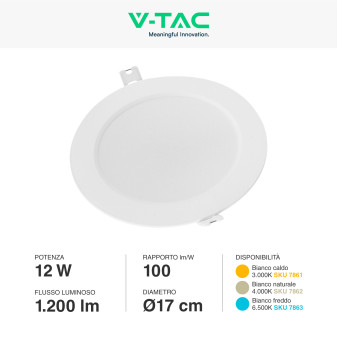 VT-61012 Mini Pannello LED Rotondo Slim 12W SMD da Incasso V-Tac
