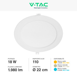 VT-61018 Mini Pannello LED Rotondo Slim 18W SMD da Incasso V-Tac