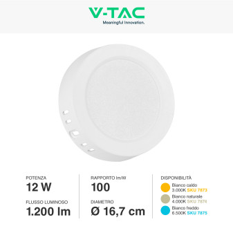 VT-60012 Mini Pannello LED Rotondo 12W SMD da Parete V-Tac