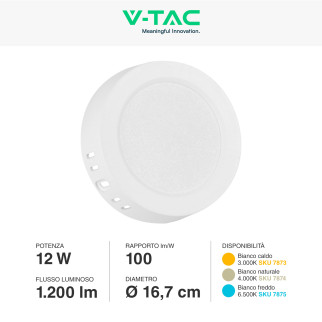 VT-60012 Mini Pannello LED Rotondo 12W SMD da Parete V-Tac