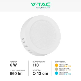 VT-60006 Mini Pannello LED Rotondo 6W SMD da Parete V-Tac