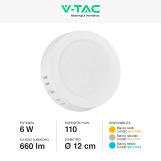 VT-60006 Mini Pannello LED Rotondo 6W SMD da Parete V-Tac