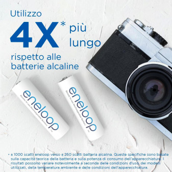 Batterie Ricaricabili 2000mAh HR6 Stilo AA Mignon 1.2V - 4pz Eneloop