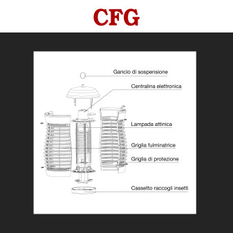 ZanzaZap18 Lampada UV 18W 360° Cattura Insetti Notturni 600m² IPX4 CFG