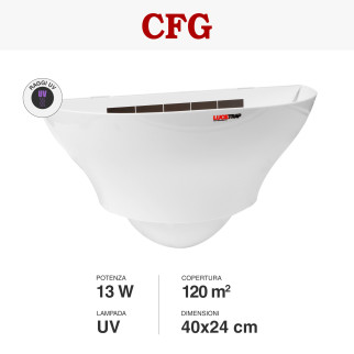 LuceTrap Lampada UV 13W Trappola Adesiva Cattura Insetti 120m² CFG
