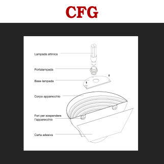 LuceTrap Lampada UV 13W Trappola Adesiva Cattura Insetti 120m² CFG