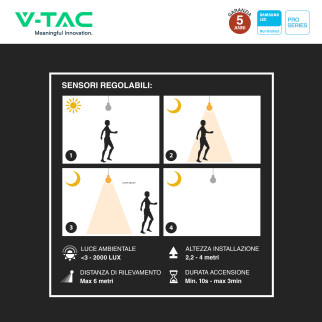 VT-13CCT Plafoniera 3in1 LED Rotonda 12W SMD Chip Samsung V-Tac Pro