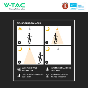 VT-81003 Plafoniera 3in1 LED Quadrata 12W SMD Chip Samsung V-Tac Pro