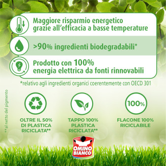 Detersivo Liquido 35 Lavaggi Color+ Omino Bianco