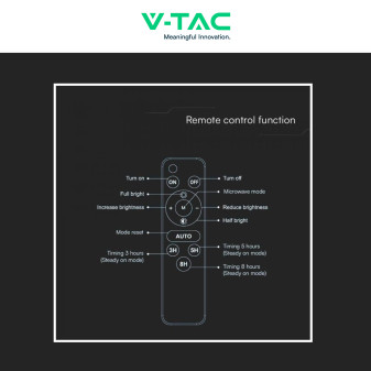 VT-55w Faro LED 10W IP65 Pannello Solare con Sensore Telecomando V-Tac