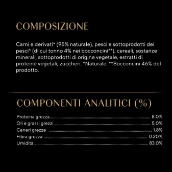 Cibo per Gatti con Tonno in Salsa Sheba - 22 Vaschette