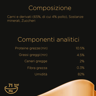 Sheba Classics Paté con Pollame Cibo per Gatti 22x 85g