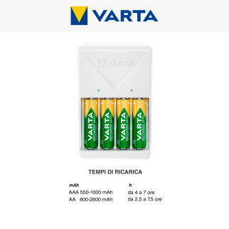Varta Plug Charger Caricabatterie AA / AAA con 4 Pile AA