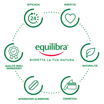 Equilibra Sostegno Forte Zero Integratore 18 Bustine