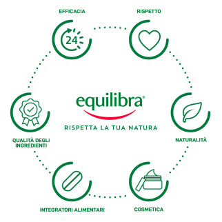 Equilibra Vitamina B12 1000 Integratore Energia 180 Compresse