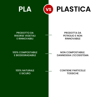 50 Cannucce Nere in PLA 15cmx8mm Biodegradabili Lisce e Resistenti
