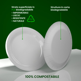50 Piatti Bianchi in Bioplastica Monouso Diametro 21cm