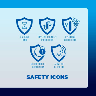 Acquista Panasonic Eneloop Caricabatterie Rapido BQ-CC51E +