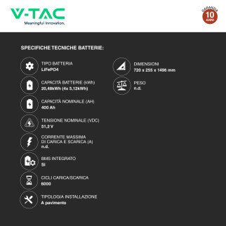 Sistema All-In-One Inverter Trifase 12kW 4 Batterie BMS 20,48kWh V-Tac