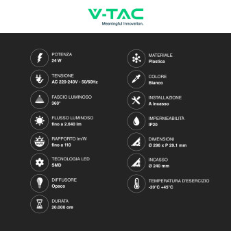 VT-61024 Mini Pannello LED Rotondo Slim 24W SMD da Incasso V-Tac