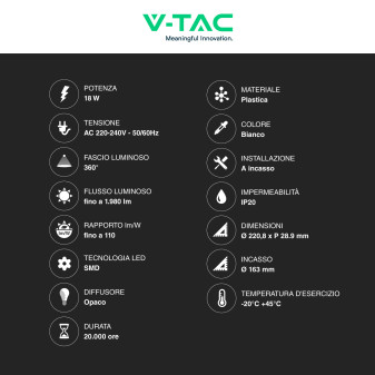 VT-61018 Mini Pannello LED Rotondo Slim 18W SMD da Incasso V-Tac