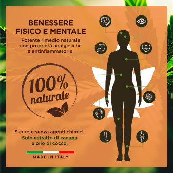 Primitiva Olio CBD 30% Estratto di Canapa Naturale Flacone da 10ml