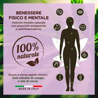Primitiva Olio CBD 20% Estratto di Canapa Naturale Flacone da 10ml