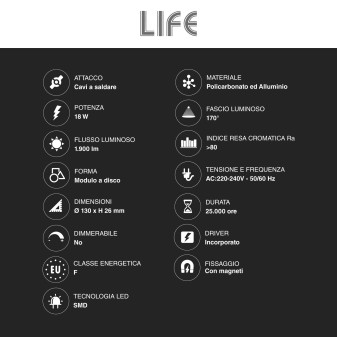 Life Modulo LED CCT Circolare con Magneti 18W per Plafoniere