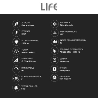 Life Modulo LED CCT Circolare con Magneti 24W per Plafoniere
