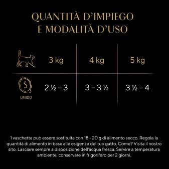 Cibo Umido per Gatti con Coniglio e Verdure Sheba 22x